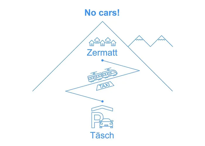 公寓 Matten - Utoring-26 By Interhome